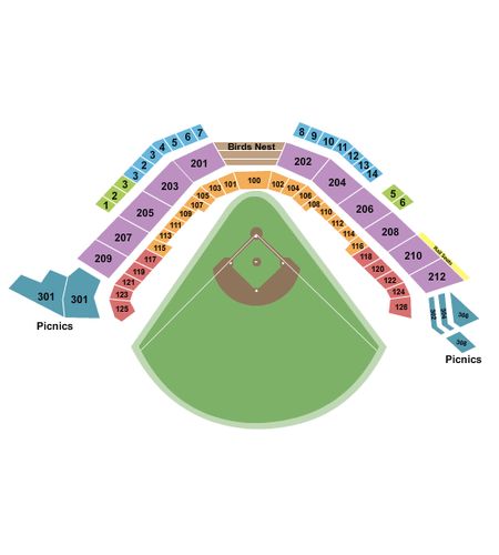Leidos Field At Ripken Stadium