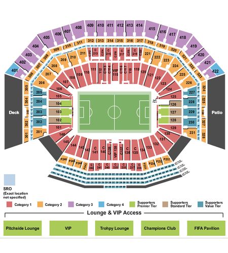 Levi's Stadium