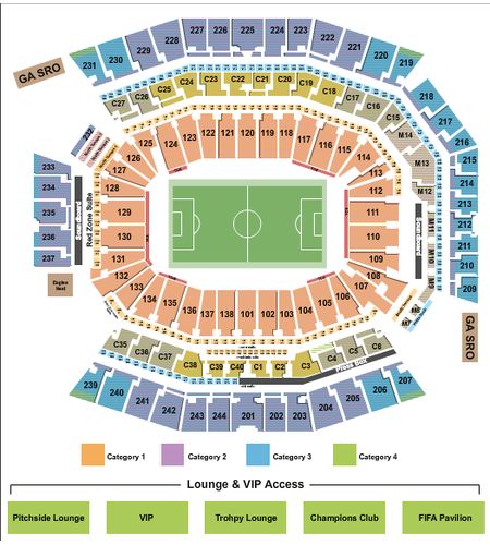 Lincoln Financial Field