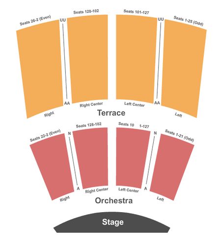 Lisner Auditorium