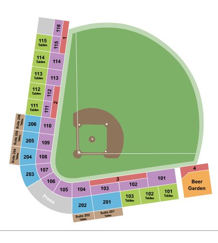 Loeb Stadium