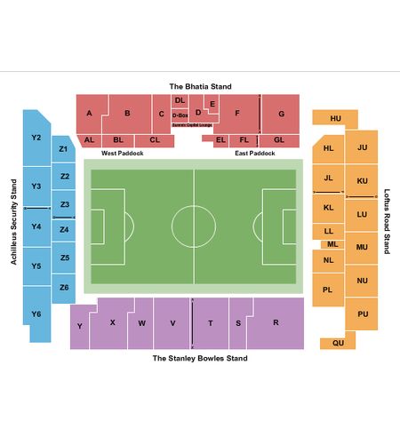 Loftus Road Stadium