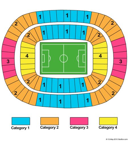 Loftus Versfeld Stadium