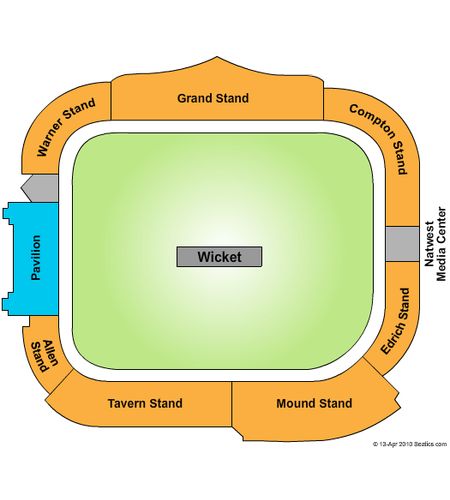 Lord's Cricket Ground