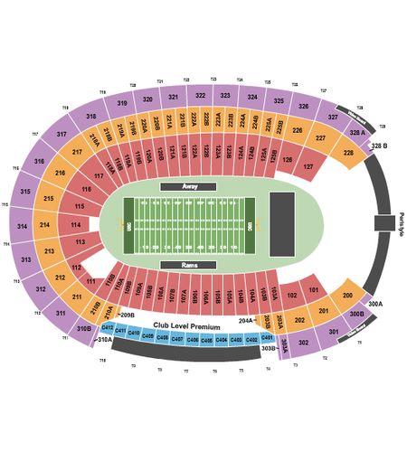 Los Angeles Memorial Coliseum