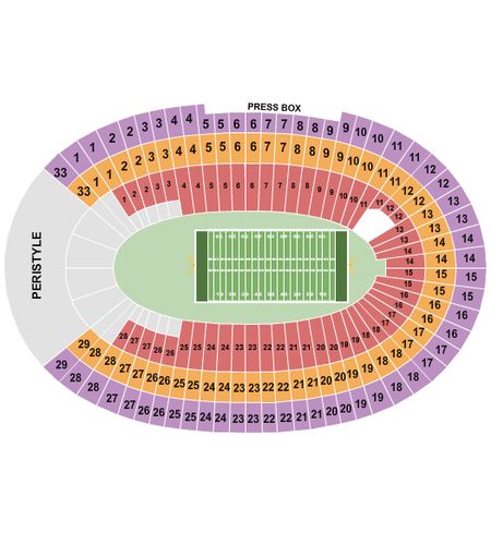 Los Angeles Memorial Coliseum