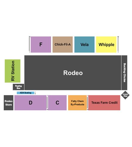 Los Fresnos Rodeo Grounds