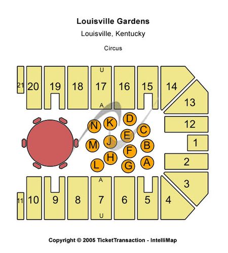 Louisville Gardens