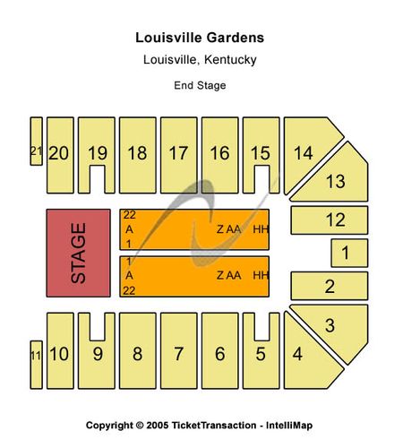 Louisville Gardens