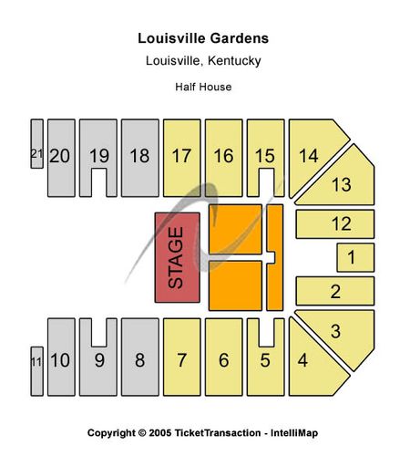 Louisville Gardens