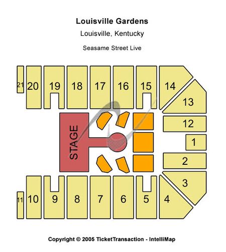 Louisville Gardens