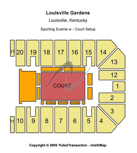 Louisville Gardens
