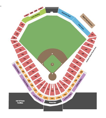 Louisville Slugger Field