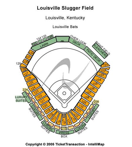 Louisville Slugger Field