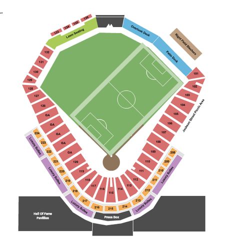 Louisville Slugger Field
