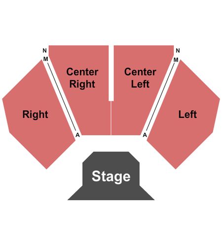 Lowell Davies Festival Theatre - The Old Globe