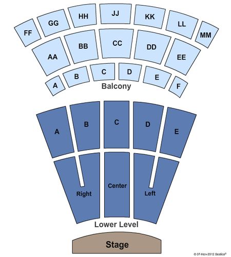 Lubbock Memorial Civic Center