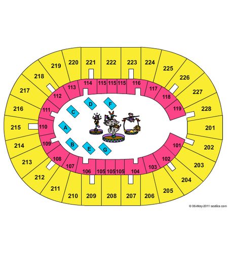Lubbock Municipal Coliseum