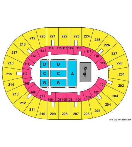 Lubbock Municipal Coliseum