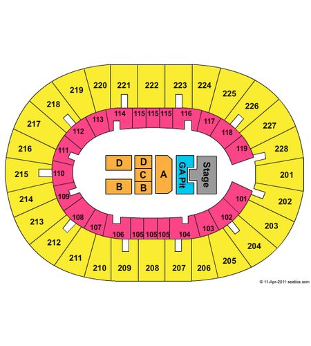 Lubbock Municipal Coliseum