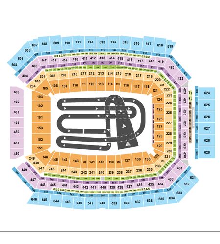 Lucas Oil Stadium
