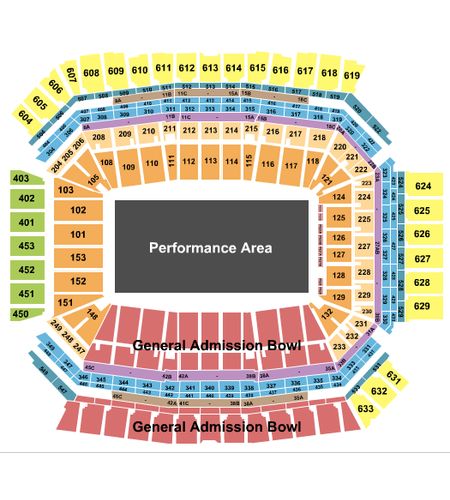 Lucas Oil Stadium