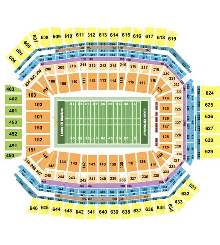 Lucas Oil Stadium