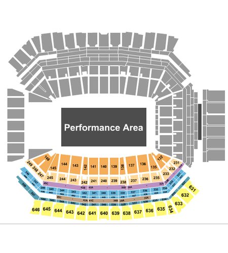 Lucas Oil Stadium