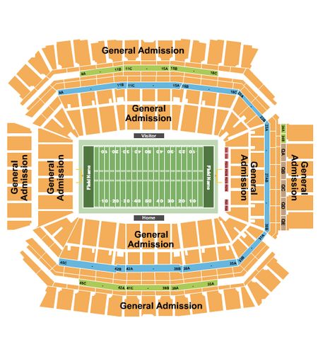 Lucas Oil Stadium
