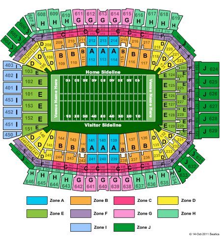 Lucas Oil Stadium