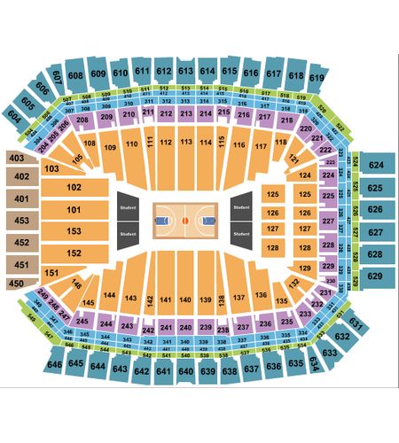 Lucas Oil Stadium