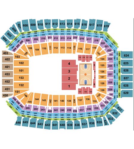 Lucas Oil Stadium