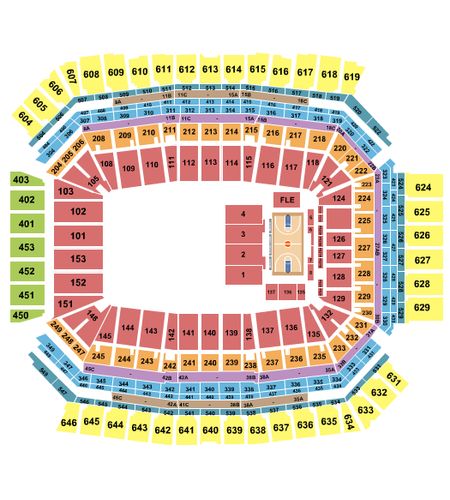 Lucas Oil Stadium