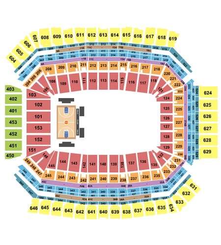 Lucas Oil Stadium