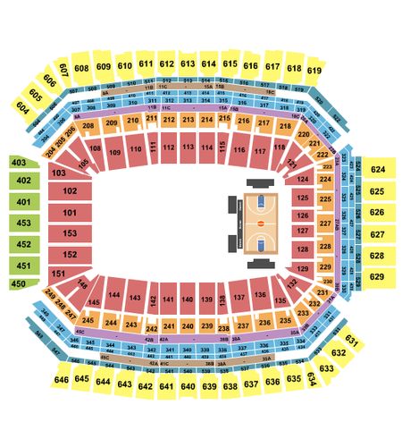 Lucas Oil Stadium