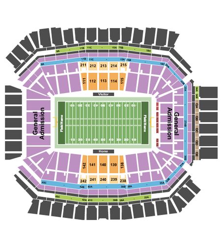 Lucas Oil Stadium