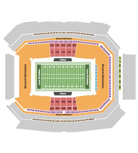 Lucas Oil Stadium