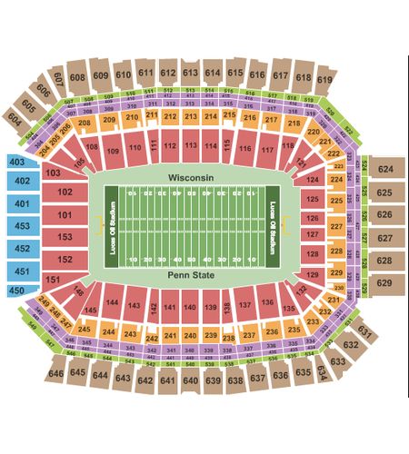 Lucas Oil Stadium