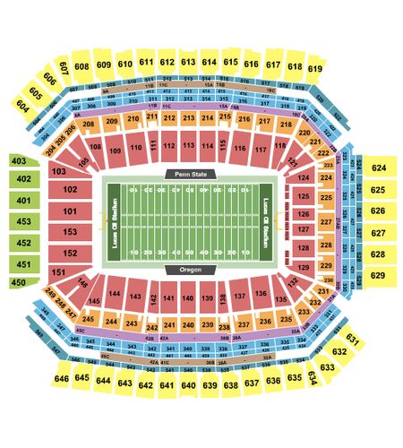Lucas Oil Stadium