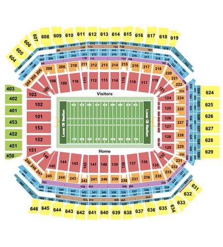 Lucas Oil Stadium