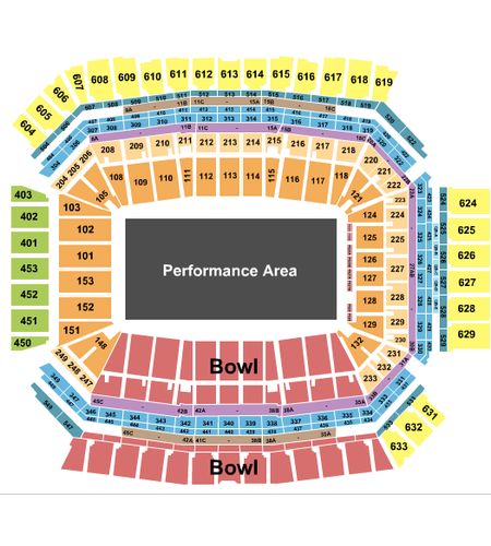 Lucas Oil Stadium