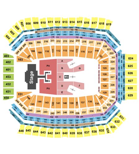 Lucas Oil Stadium