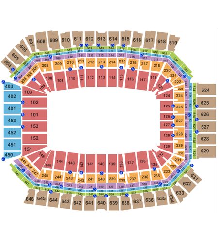 Lucas Oil Stadium