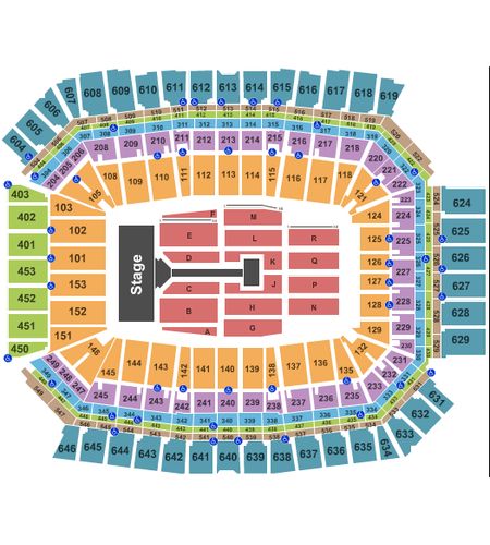 Lucas Oil Stadium