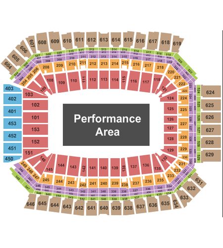 Lucas Oil Stadium