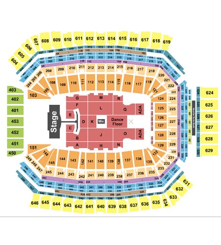 Lucas Oil Stadium