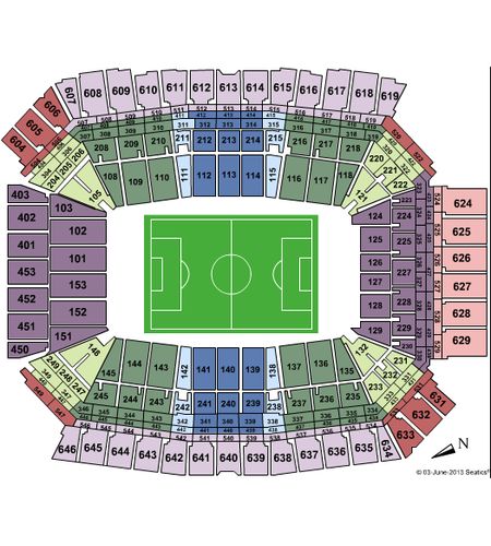 Lucas Oil Stadium