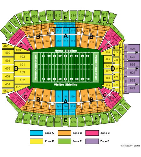 Lucas Oil Stadium