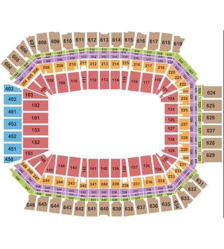 Lucas Oil Stadium