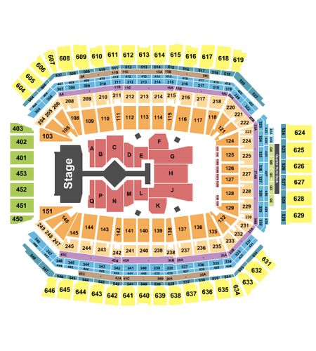 Lucas Oil Stadium